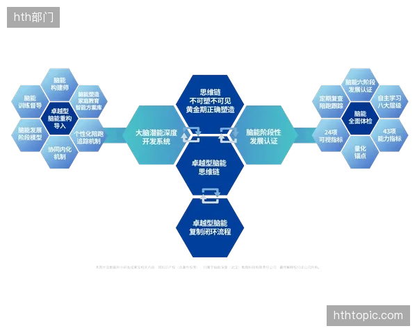 AI将通过分析学员的生理数据与行为模式，为教练提供即时的心理状态预警与介入建议，实现个性化挫折教育
