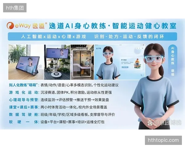 未来三年，AI教练将首先在纠正标准化动作（如：划船机、椭圆机）领域替代人类教练